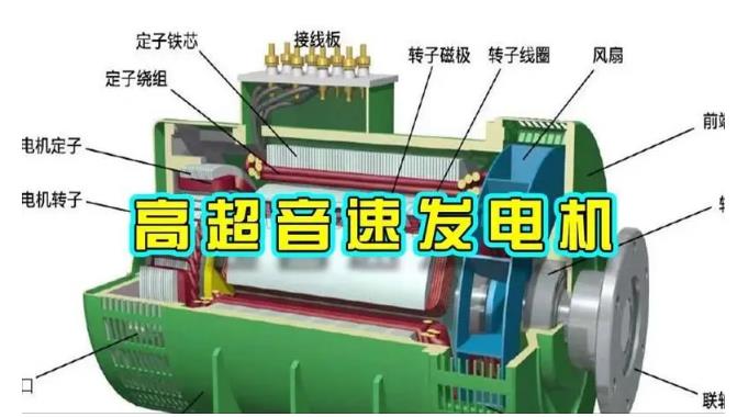 上犹颠覆你对发电方式的认知！中国革命性发电机公开揭秘 
